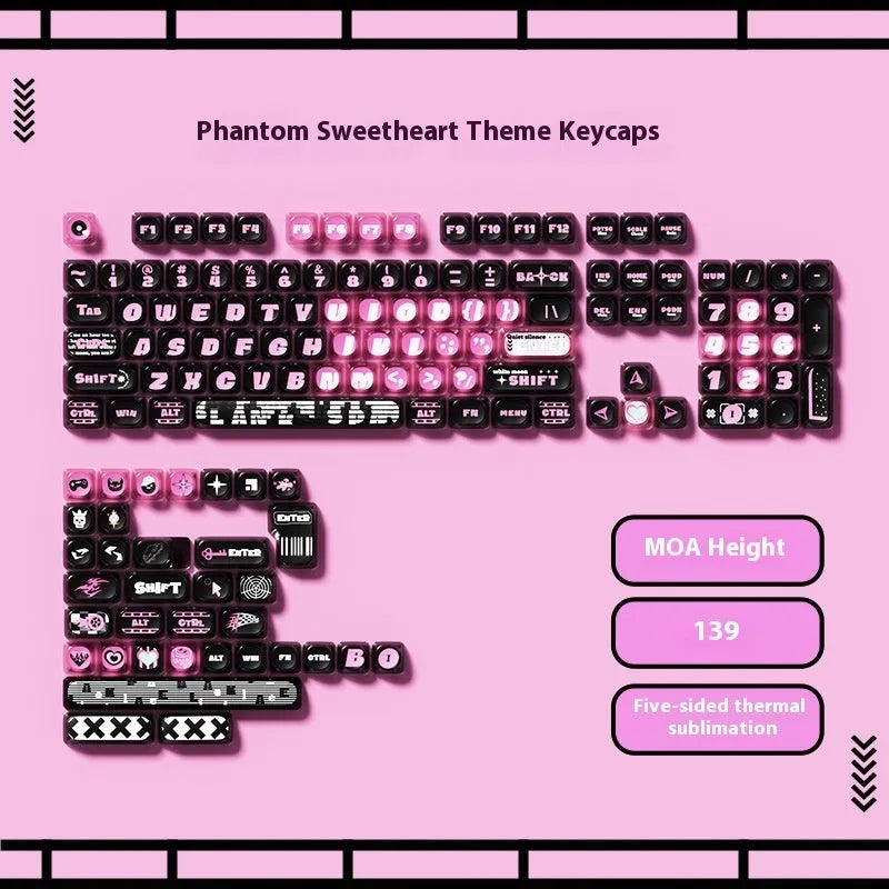 Sublimation printed PBT keycap set for mechanical keyboards showing cartoon pig and animal theme designs