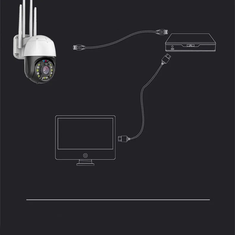 Outdoor dome security camera with 360-degree rotation on a wall mount, showing infrared LEDs for night vision.