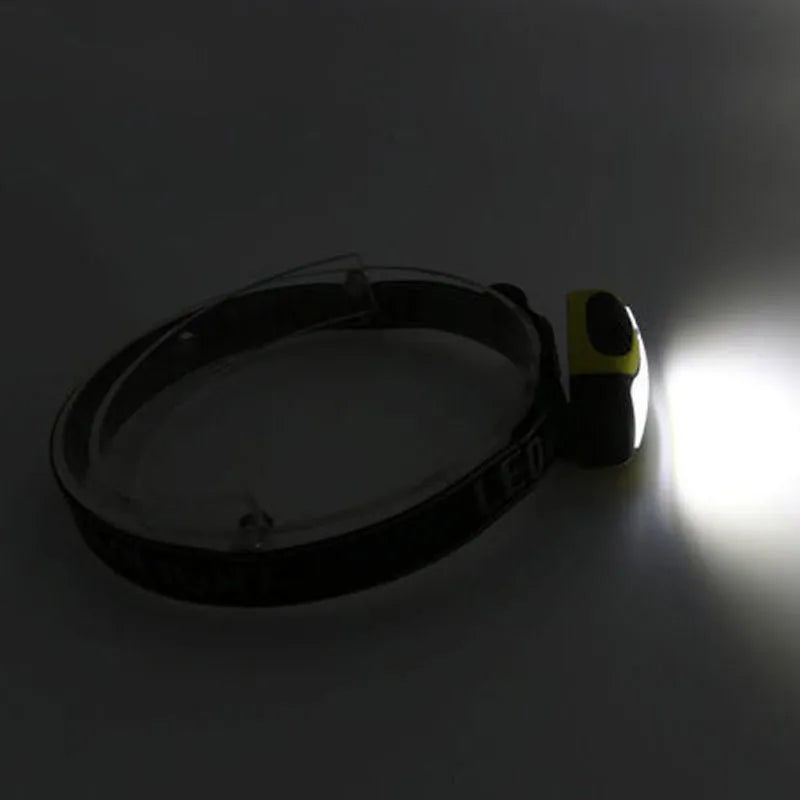 Yellow plastic headlamp with adjustable strap and COB light lens for outdoor use.