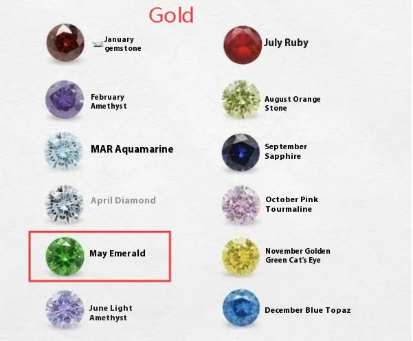 Titanium steel zodiac birthstone necklace with monthly pendant and zircon stone on princess chain