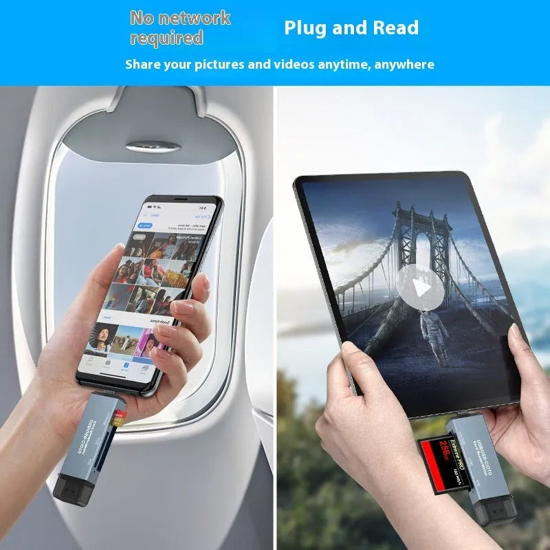CF SD TF three-in-one card reader with USB 2.0 and TYPE-C interfaces in aluminium alloy casing