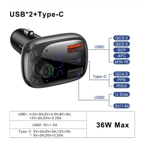 Black car charger with anti-slip shrapnel for hands-free calling and dual device connection