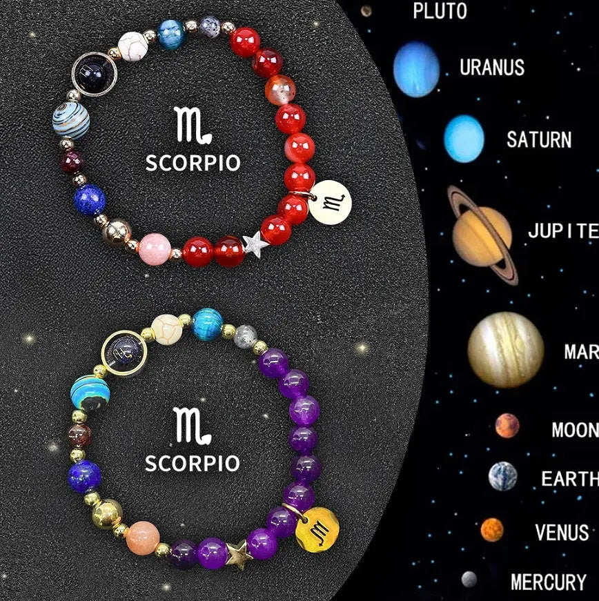 Natural stone zodiac sign bracelet set showing two adjustable bracelets with twelve zodiac designs