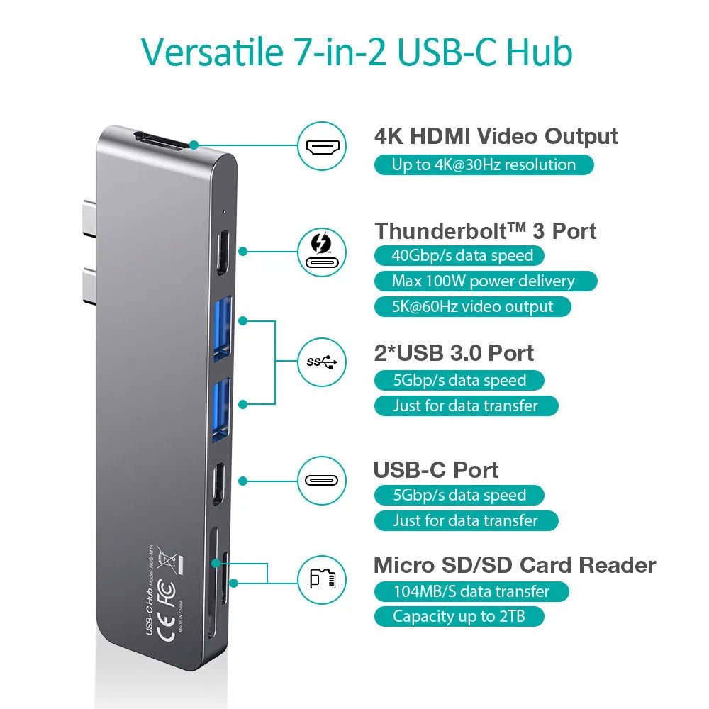USB Type C adapter hub with SD card reader ports in aluminium alloy casing