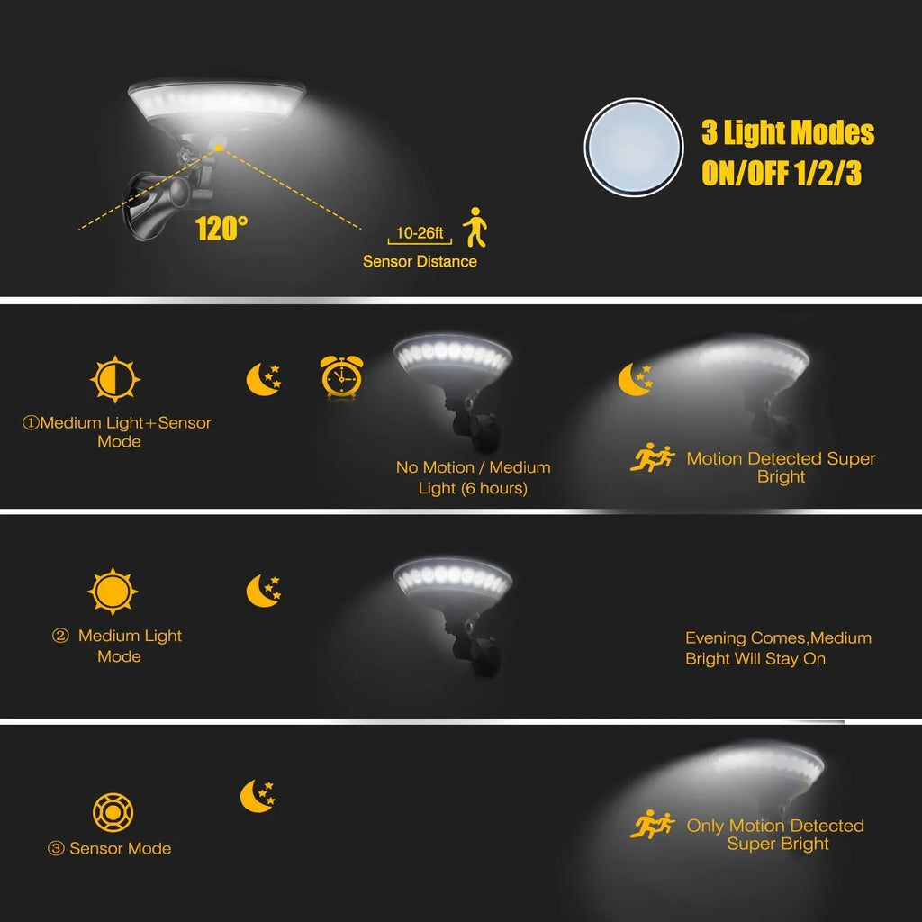 360-degree solar-powered outdoor light with motion sensor in ABS housing for garden installation