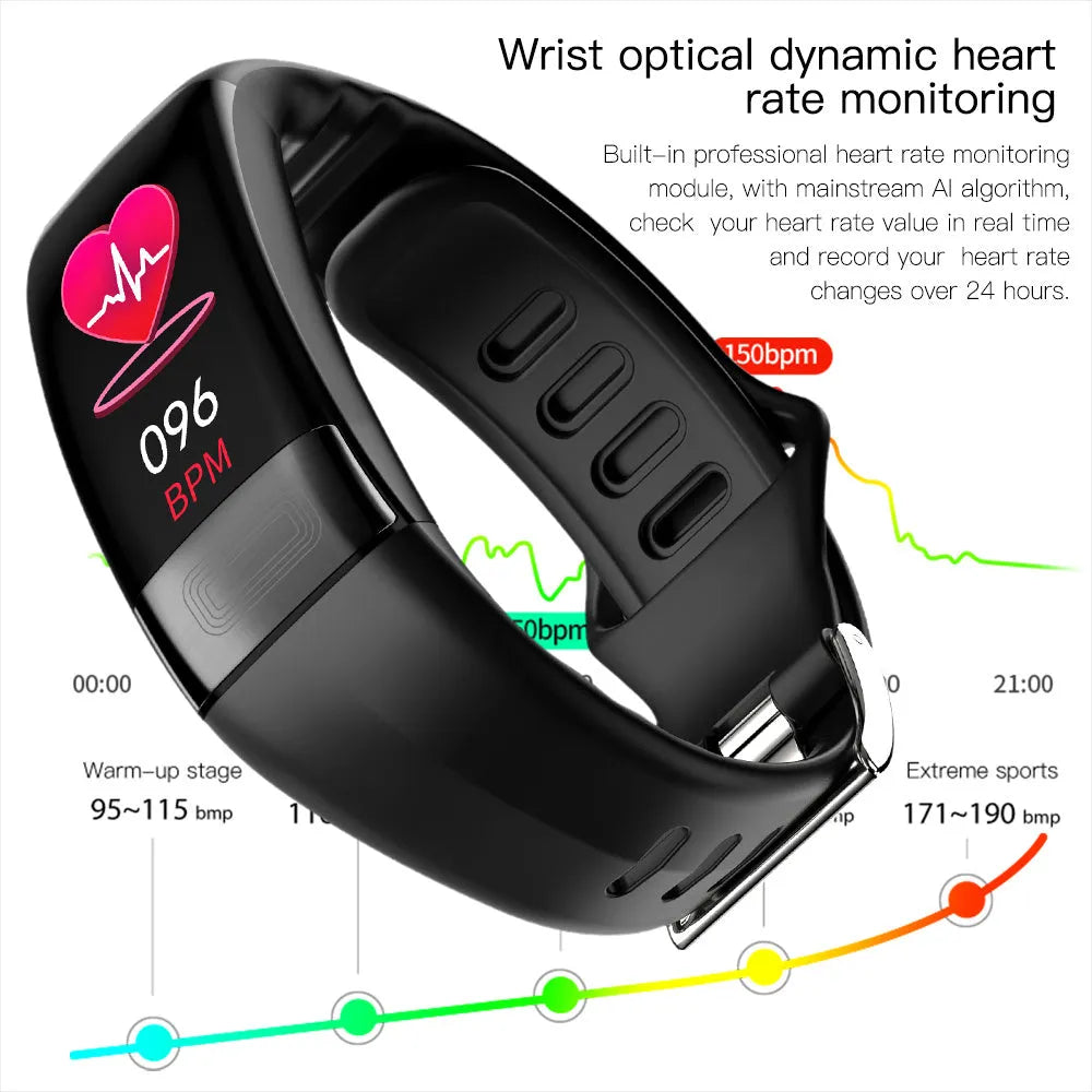 Black smart bracelet with touch screen displaying heart rate and body temperature data