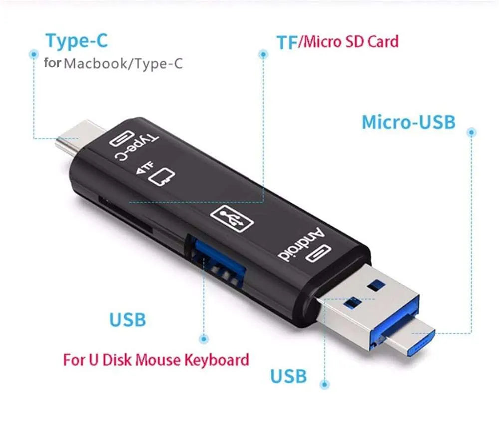 Black and white Type-C Micro USB OTG hub adapter with TF card reader for laptops and phones.