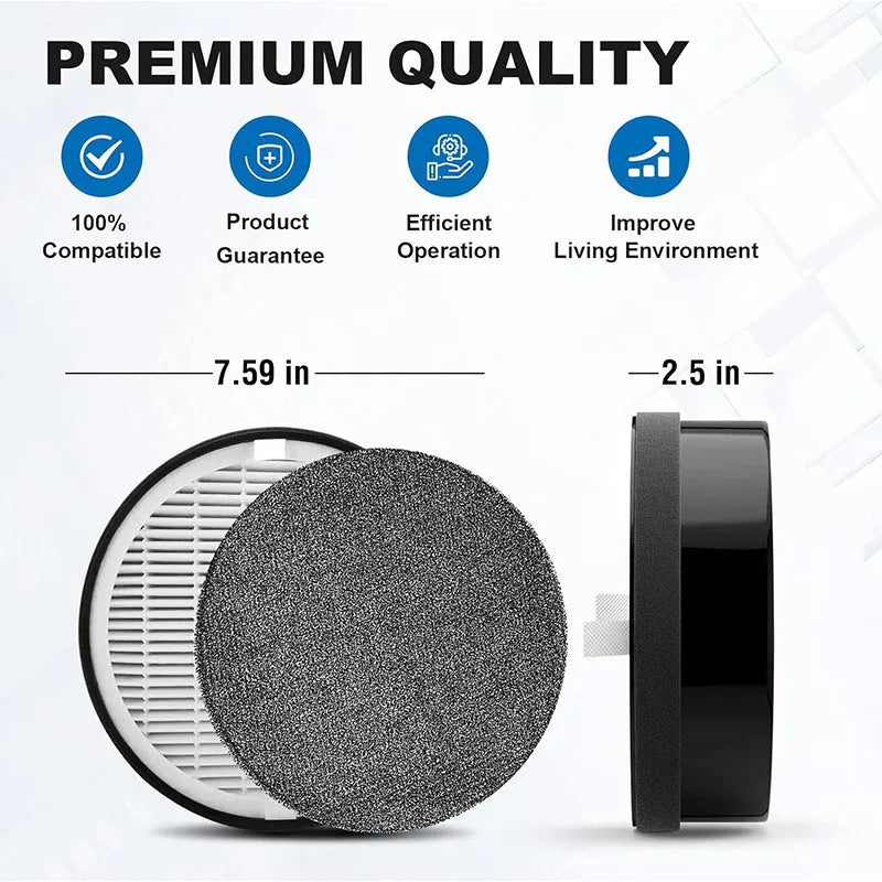 Levoit LV-H132 air purifier replacement filter measuring 19cm square, includes white filter screen and cotton.