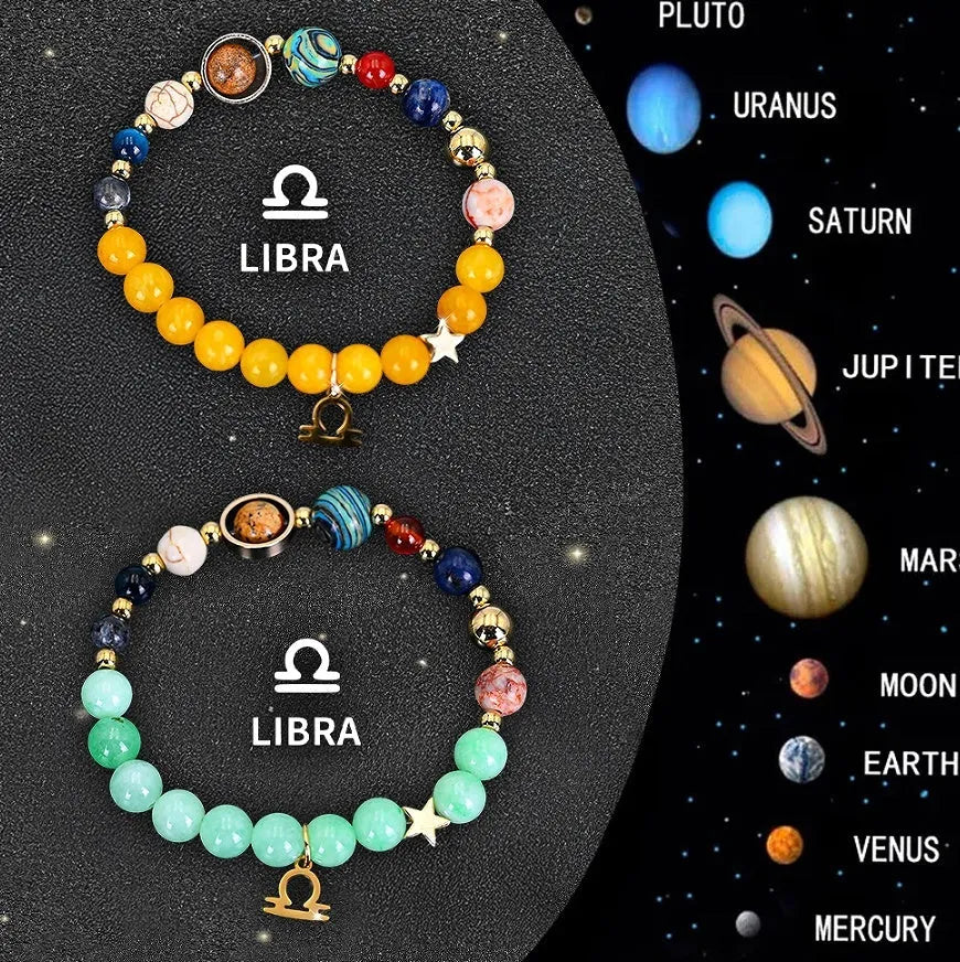 Set of twelve natural stone beaded bracelets, each with a different zodiac sign charm, on a white background.