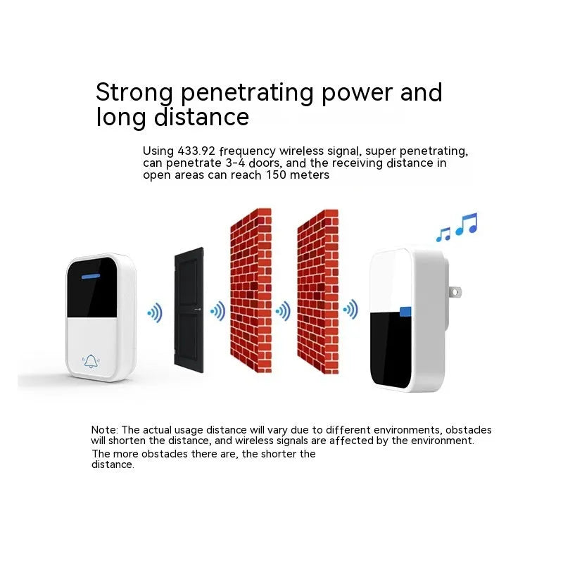 Modern white wireless doorbell kit with self-generating button and receiver showing dimensions