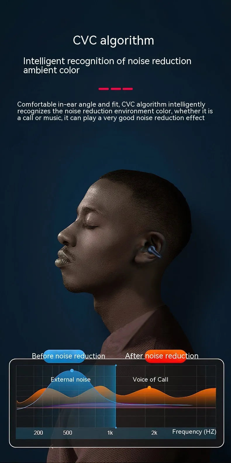 Non-in-ear clip wireless Bluetooth headset in black with plastic ear hook design