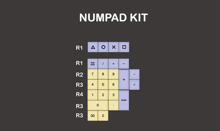 Retro mechanical keyboard with coloured vintage keycaps and a wired USB cable.