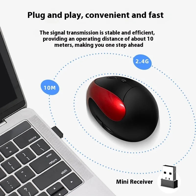 Three Generations vertical ergonomic mouse in multiple colours with compact design