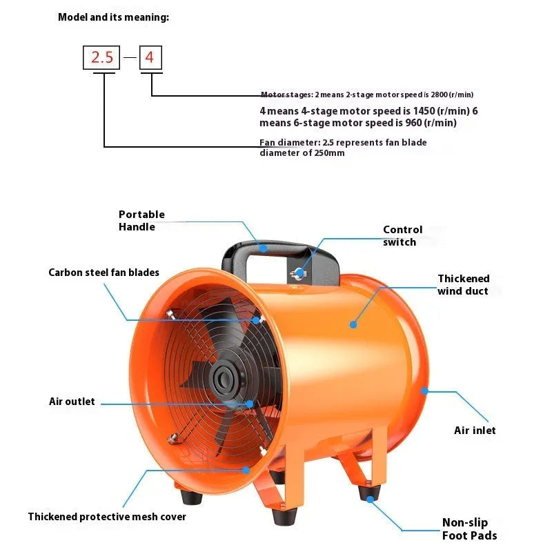 8-inch industrial axial flow fan with titanium steel blades and 5-metre flexible duct for dust removal