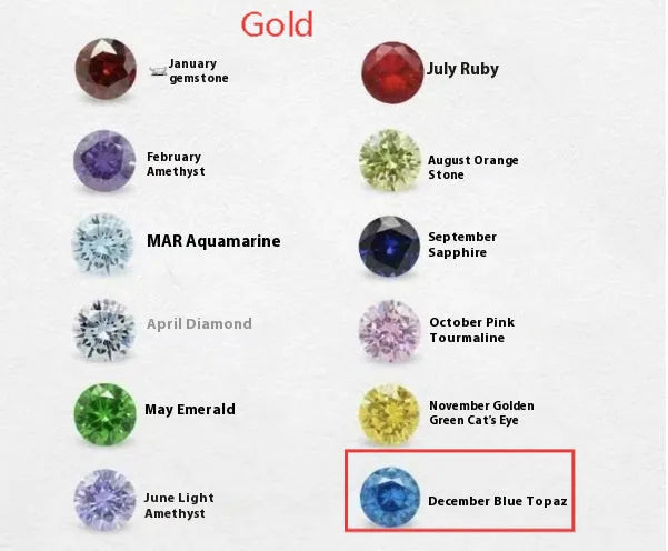 Titanium steel zodiac birthstone necklace with monthly pendant and zircon stone on princess chain