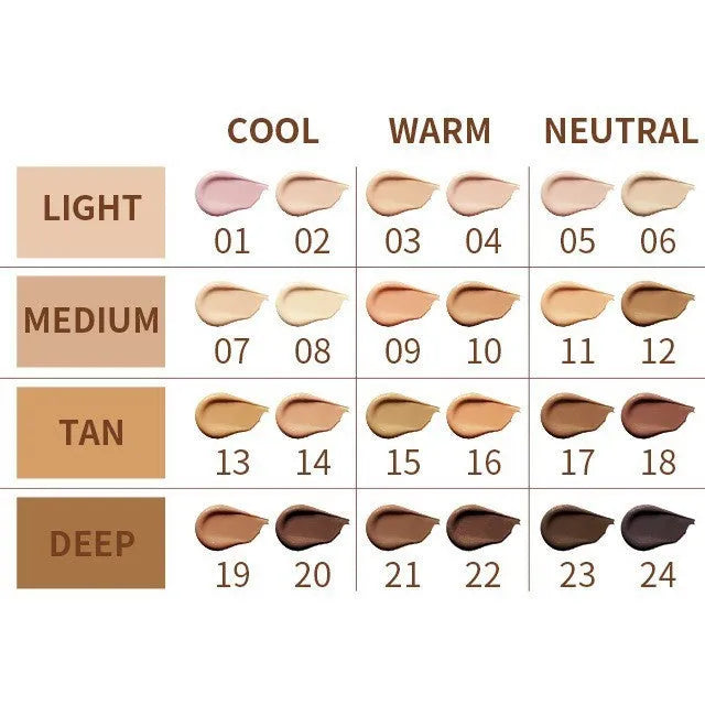 Contour stick concealer pen showing 24 colour shades, labelled as waterproof and sweatproof