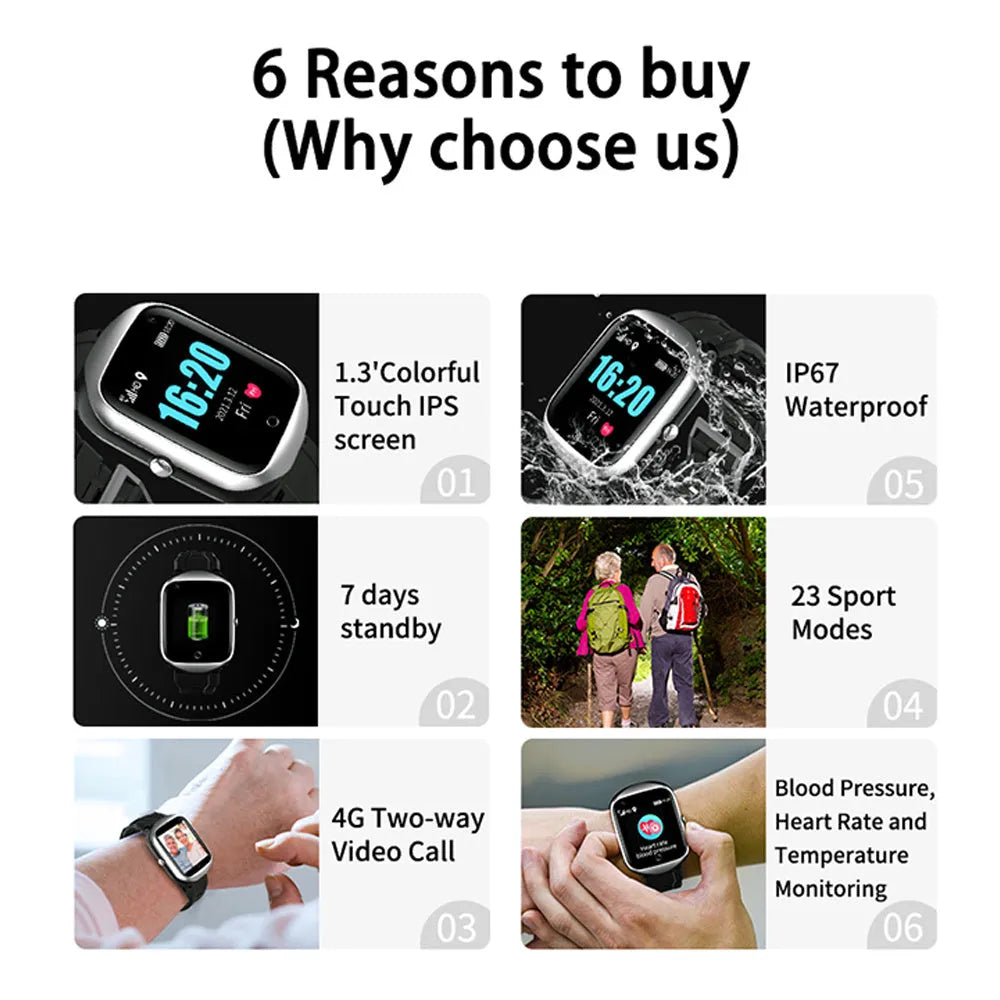 Square screen GPS tracking watch for elderly with SOS button and silicone strap in three colour options