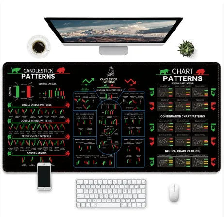 Creative game printed wear-resistant rubber mouse pad with non-slip base available in various sizes