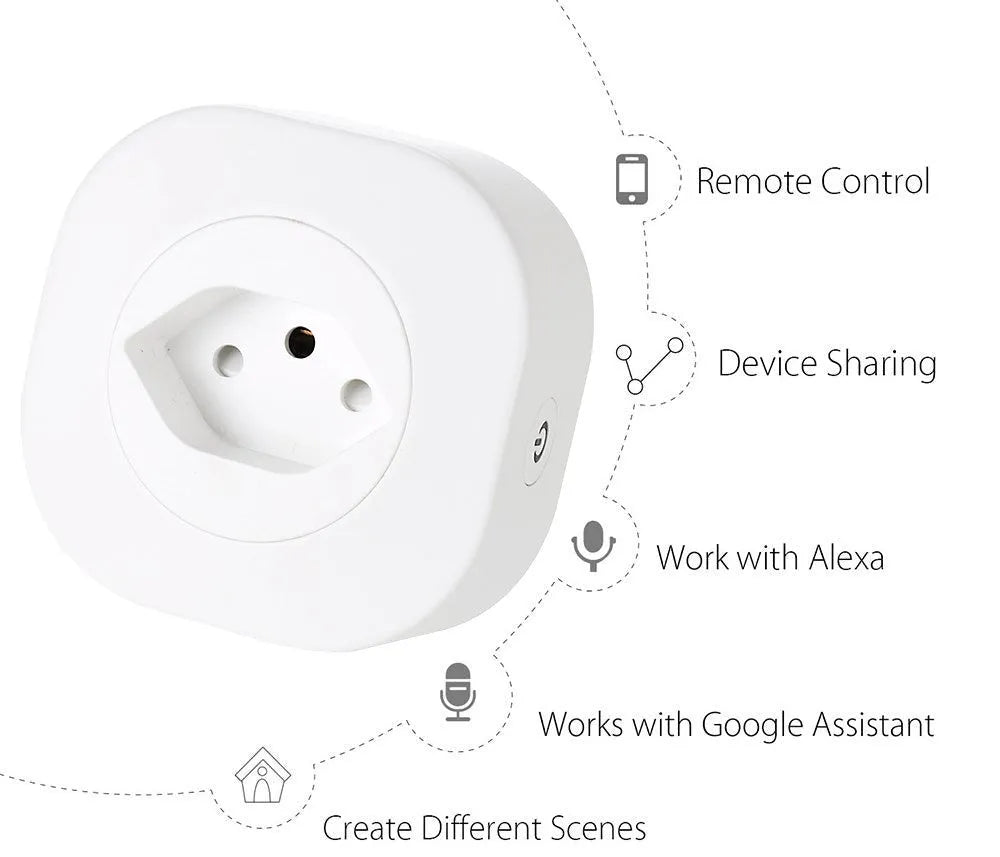 White WIFI smart socket plug with voice control for EU, US, and Swiss 16A sockets.
