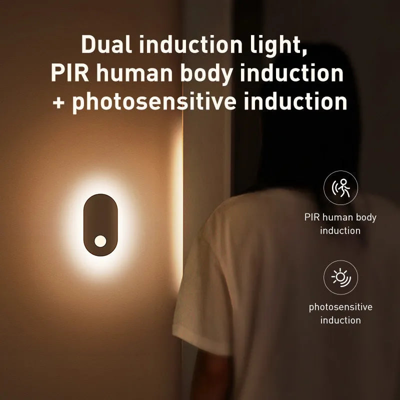 Human induction home light with magnetic base showing back lighting ring design for soft illumination