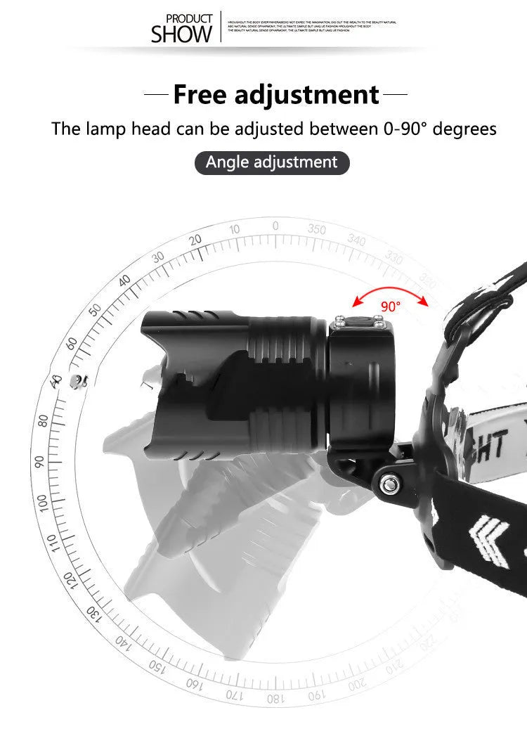 Black aluminium alloy USB rechargeable telescopic zoom headlight with storage box on a dark background.