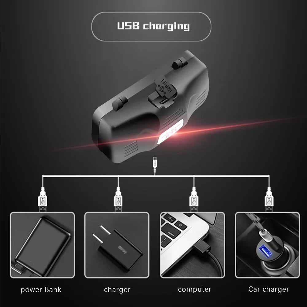 T6 LED headlamp with white red and green lights showing zoomable focus and rechargeable 18650 battery design