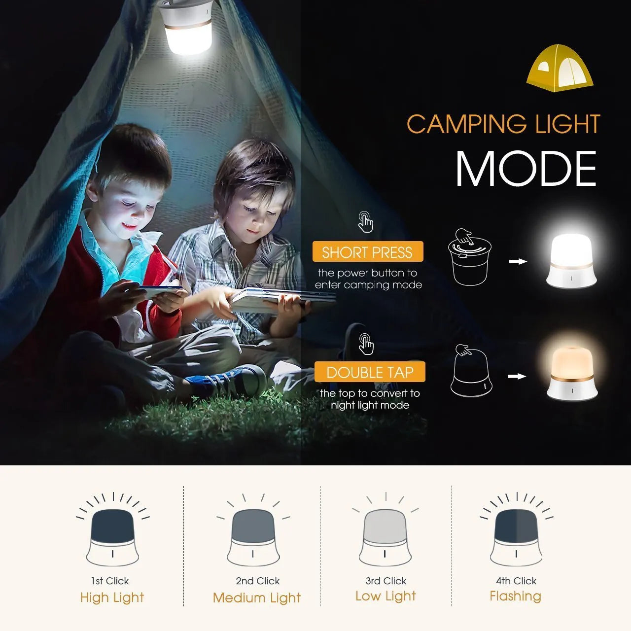 White touch-control bedside night light with motion sensor and rechargeable battery on a table.