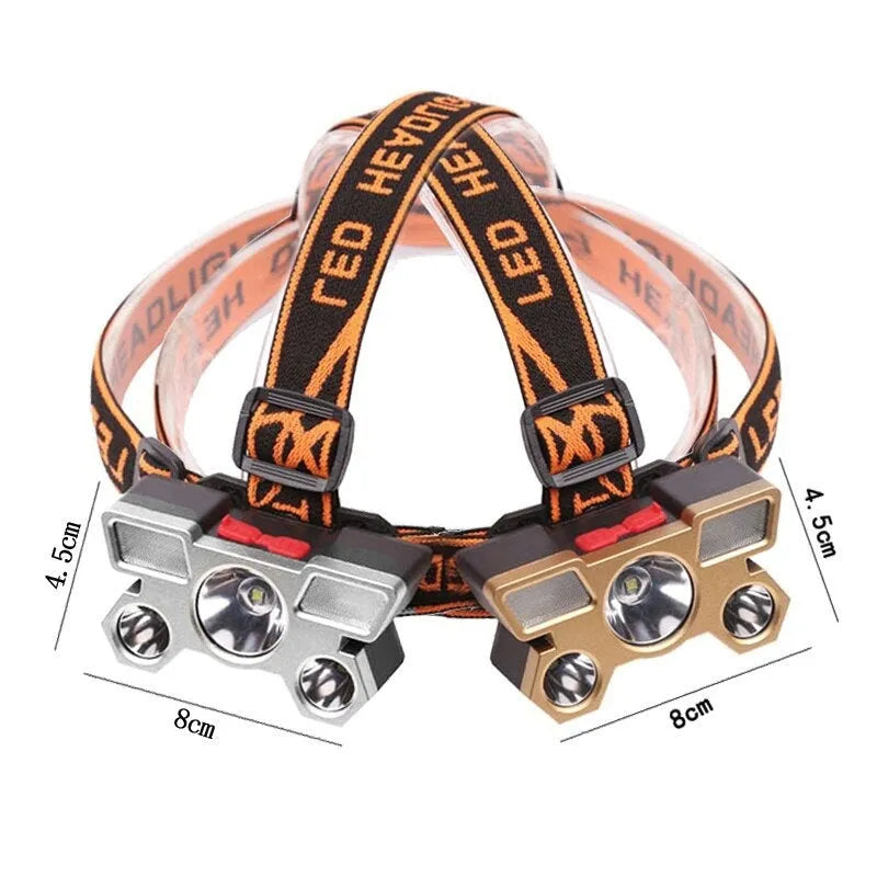 Long-range 10W LED miner's headlamp with adjustable strap and charging cable on a colour box.