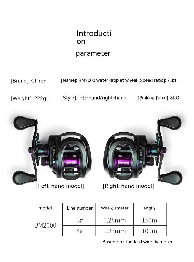 BM2000 model spinning fishing reel with a water drop shaped spool.