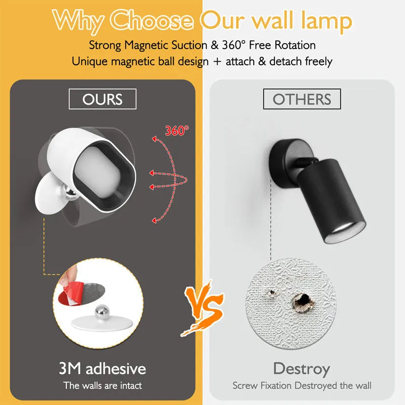 Oval white remote touch magnetic wall lamp on a wall with colour changing lights.