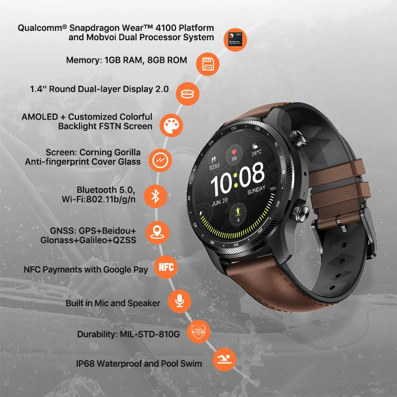 Ticwatch Pro X 47mm black smart watch with circular AMOLED display on a wrist.