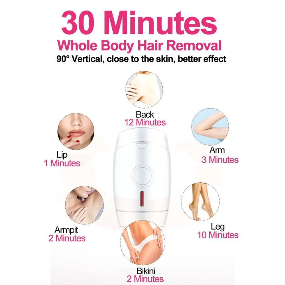 White home laser hair removal device with display, shown with its power adapter and international plug heads.