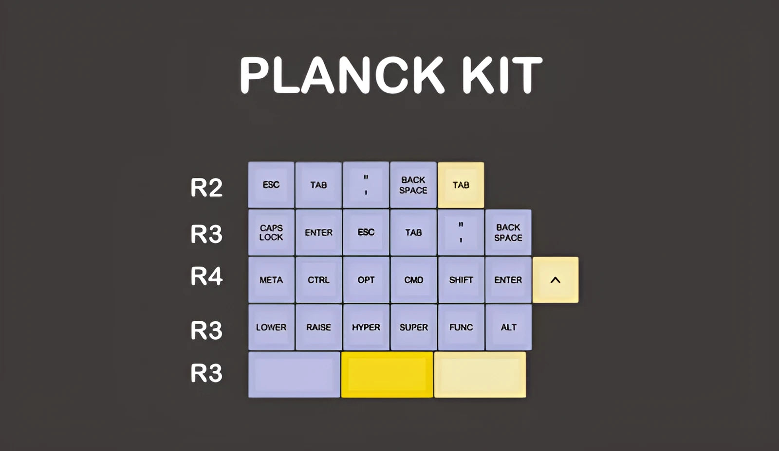 Retro mechanical keyboard with coloured vintage keycaps and a wired USB cable.