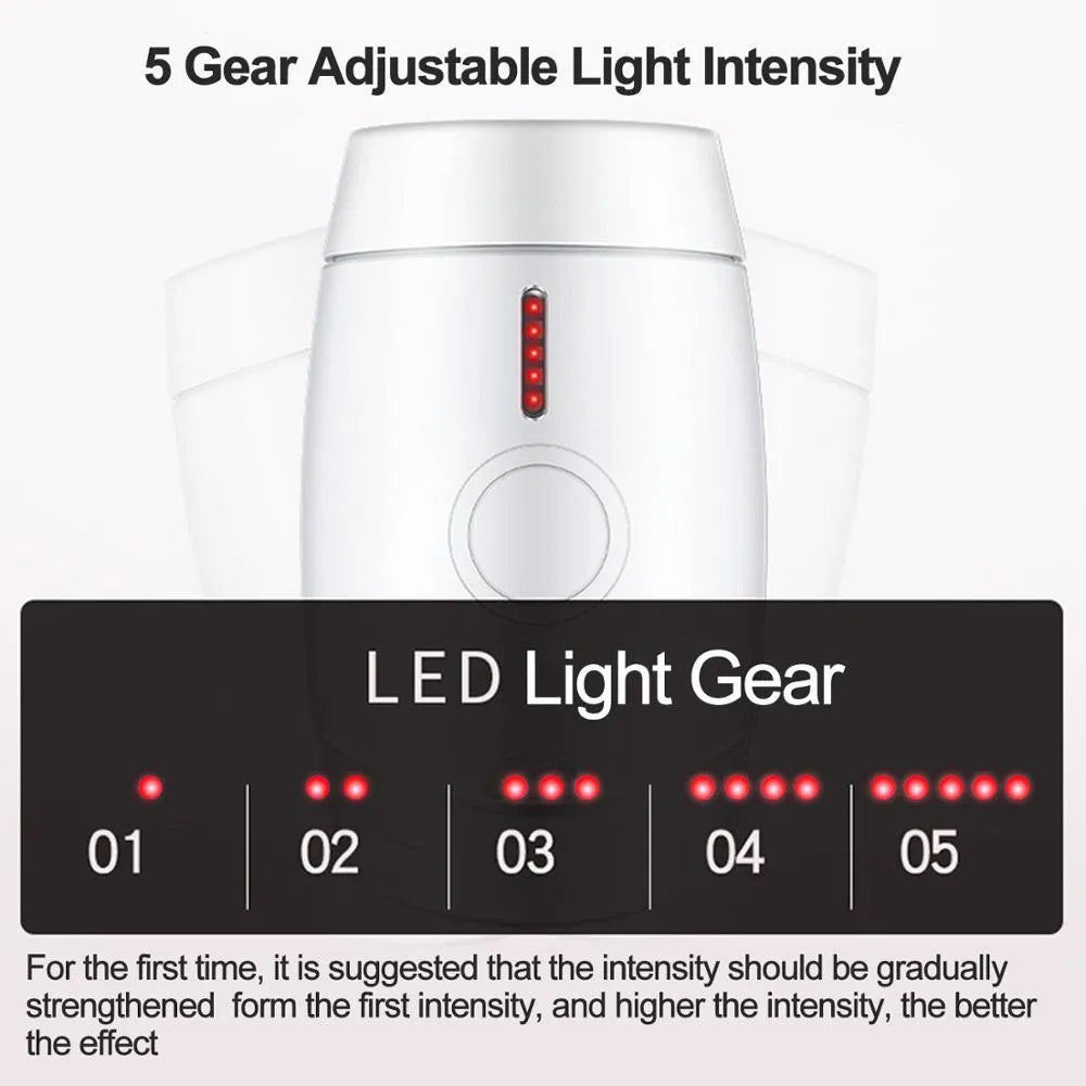 White home laser hair removal device with display, shown with its power adapter and international plug heads.