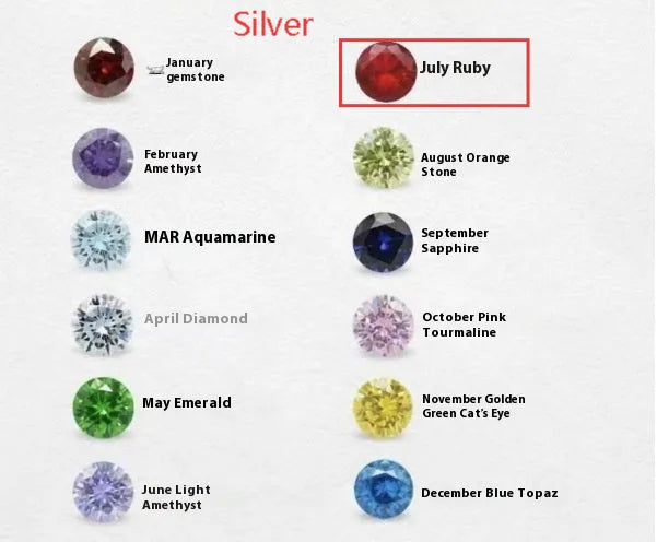 Titanium steel zodiac birthstone necklace with monthly pendant and zircon stone on princess chain