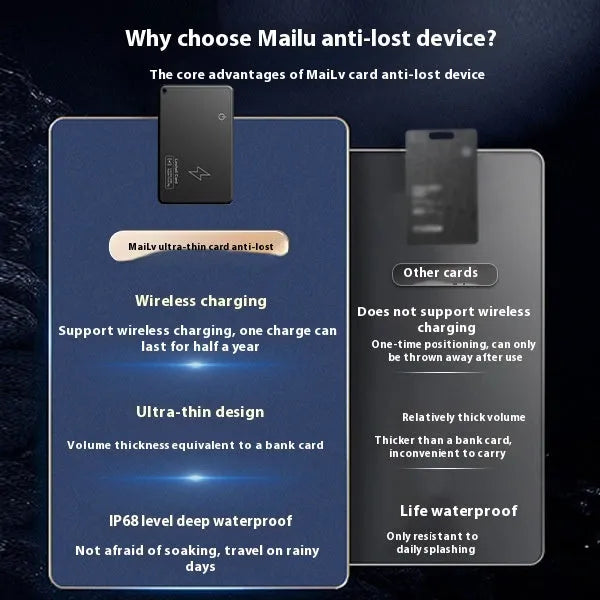 MFI Findmy rechargeable card-type tracker with global positioning, black long battery life edition, 84x52x1.5mm
