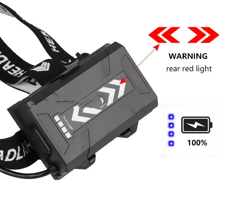 Black aluminium alloy USB rechargeable telescopic zoom headlight with storage box on a dark background.