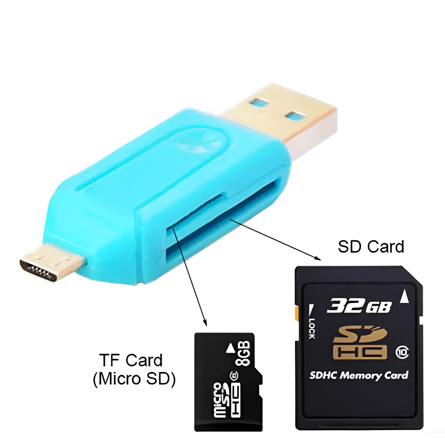 USB 2.0 OTG card reader with micro USB connector for Android phones and computers in five colours