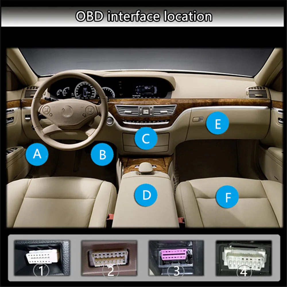 X1 English version automotive OBD diagnostic instrument with LED display and metal construction