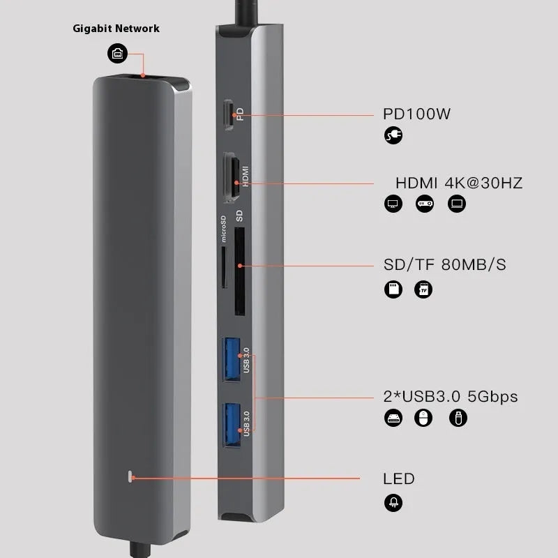 LQT-LH07 7-in-1 USB-C card reader and PD computer hub showing custom logo area.