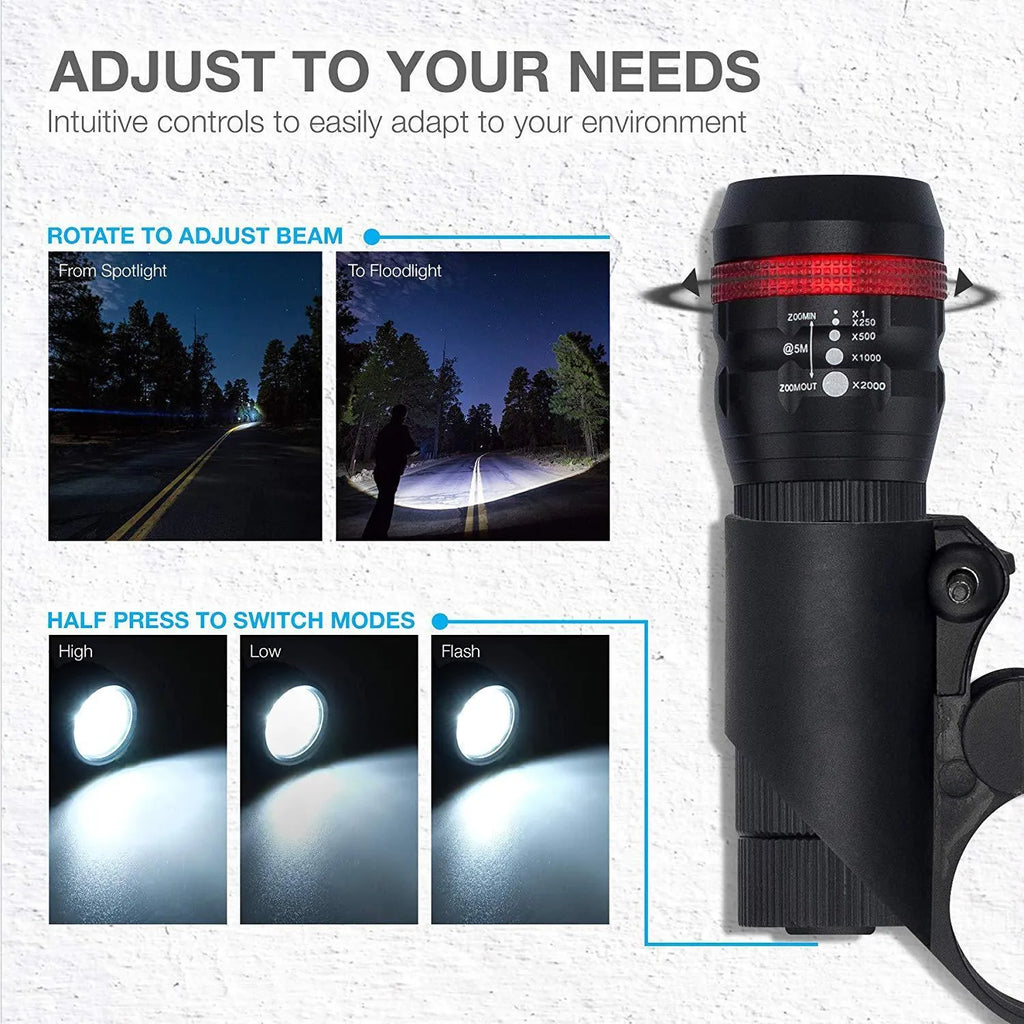 Bicycle headlight and taillight set with mounting bracket on a bike
