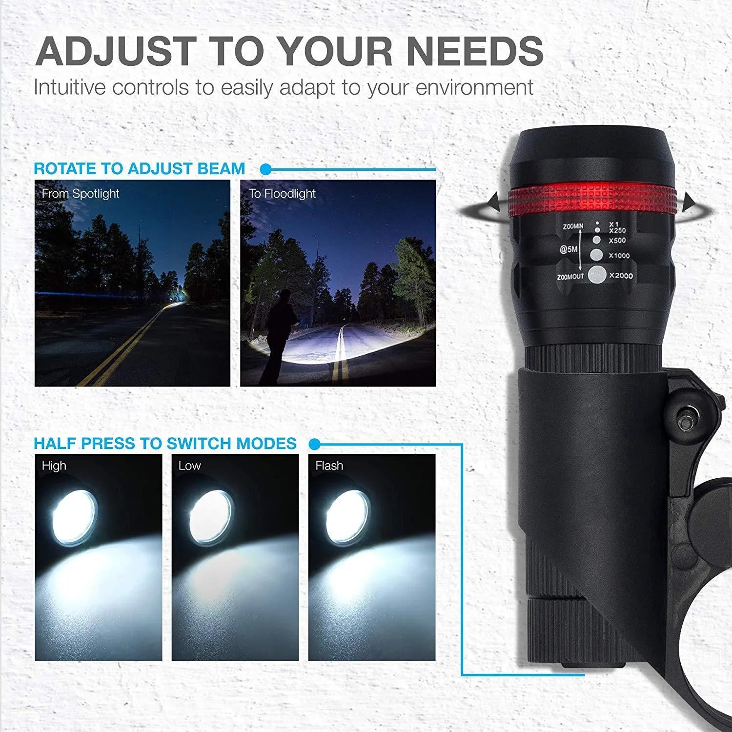 Bicycle headlight and taillight set with mounting bracket on a bike