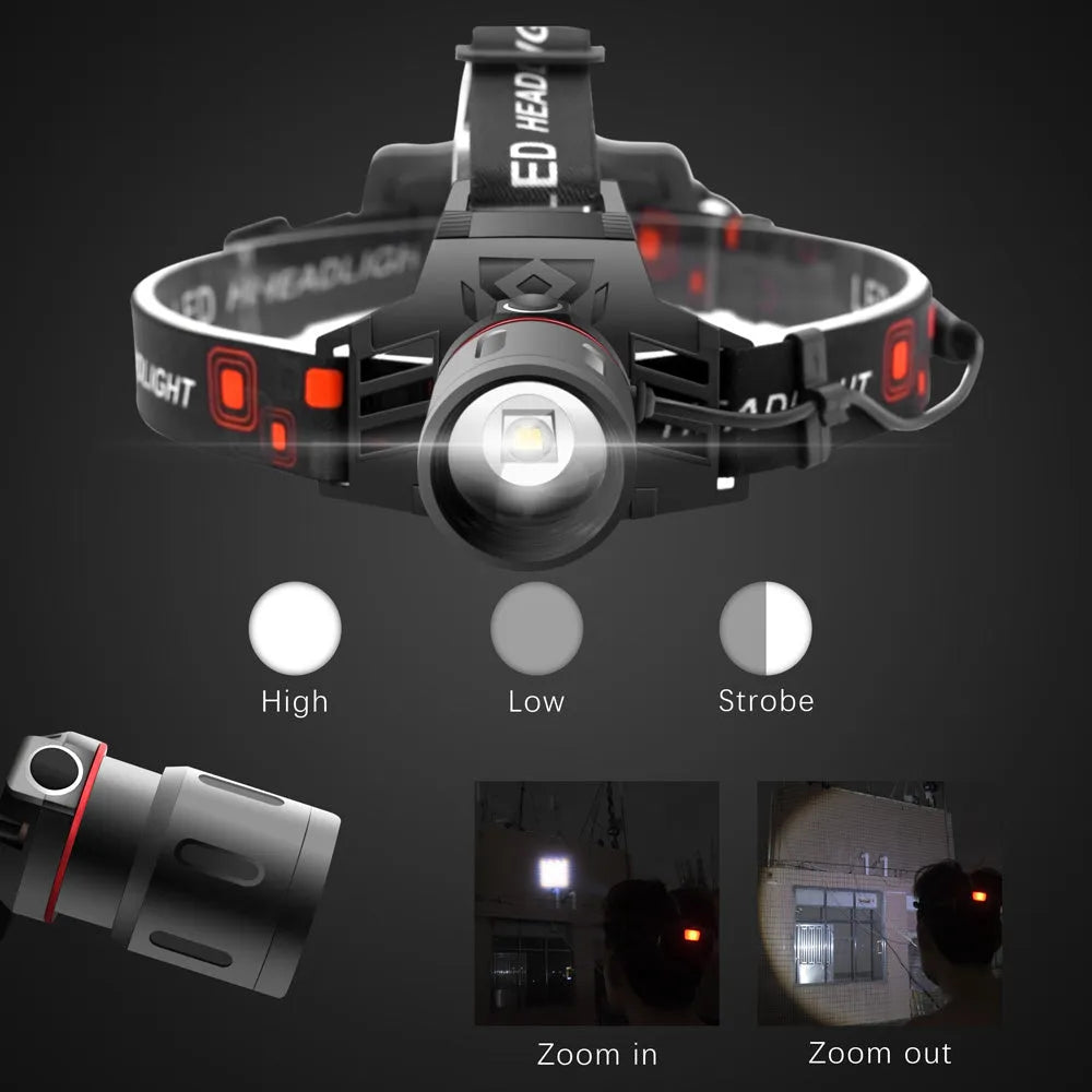 T6 LED headlamp with white red and green lights showing zoomable focus and rechargeable 18650 battery design