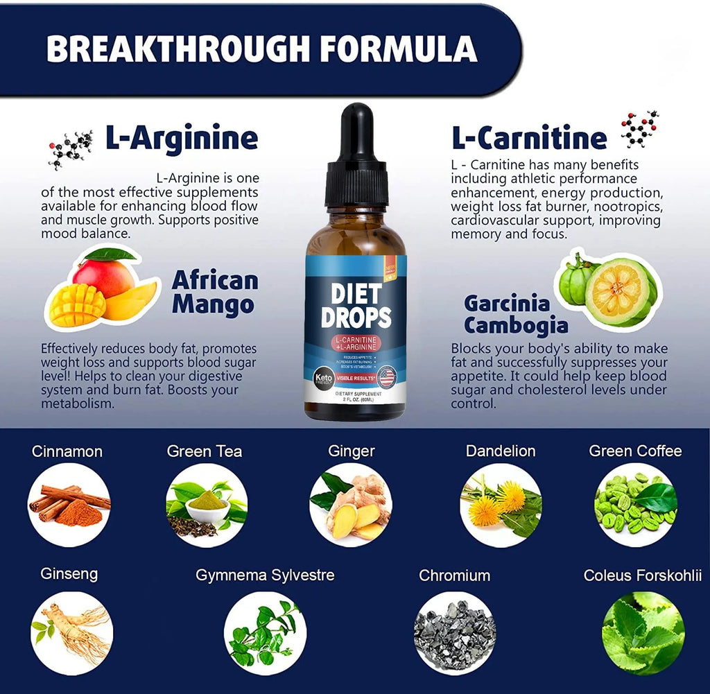 60ml ketone drops supplement bottle with dropper for ketogenic diet support