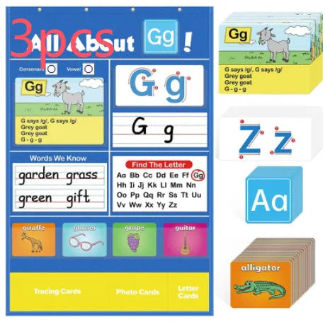 Alphabet learning table chart measuring 60x40cm with word, letter, picture and song cards for toddlers.