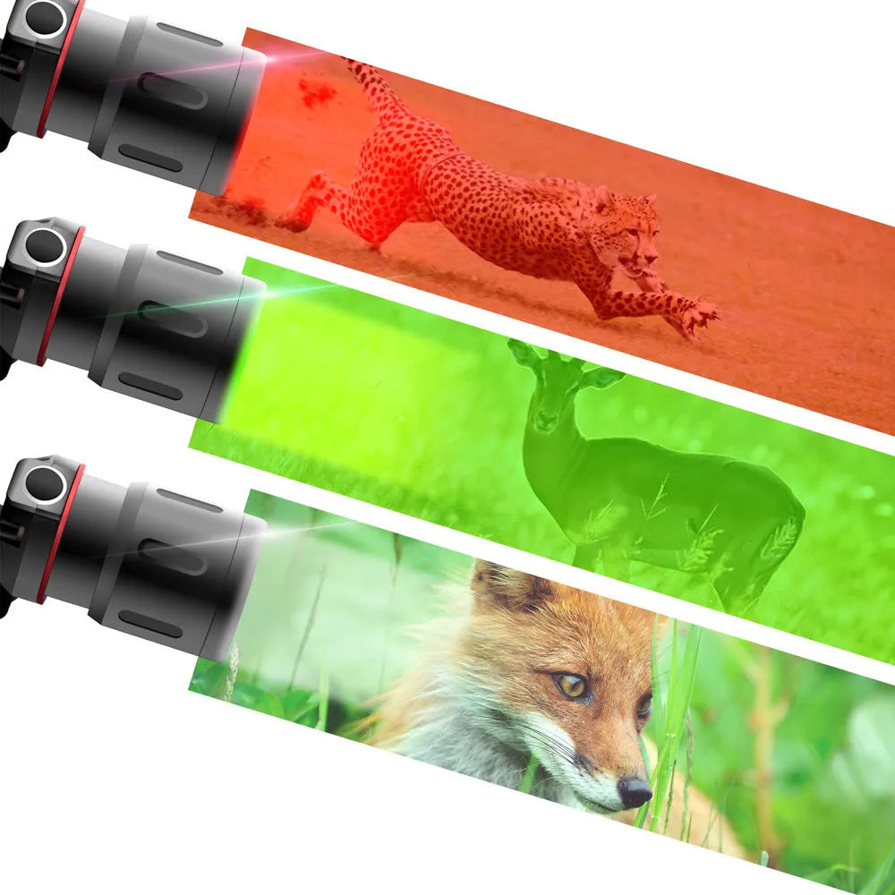 T6 LED headlamp with white red and green lights showing zoomable focus and rechargeable 18650 battery design