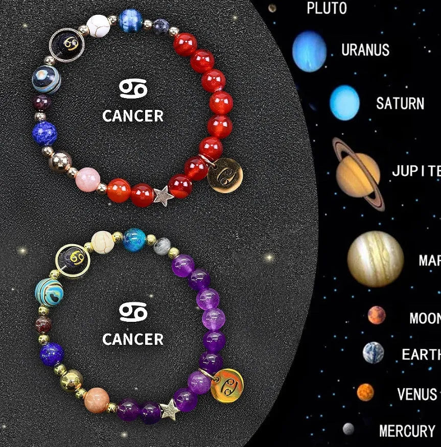 Natural stone zodiac sign bracelet set showing two adjustable bracelets with twelve zodiac designs