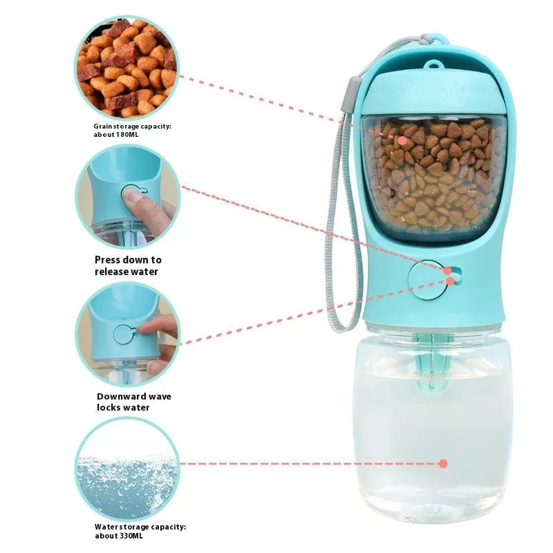A blue portable plastic dog water bottle with an integrated flip-out drinking bowl on a green background.