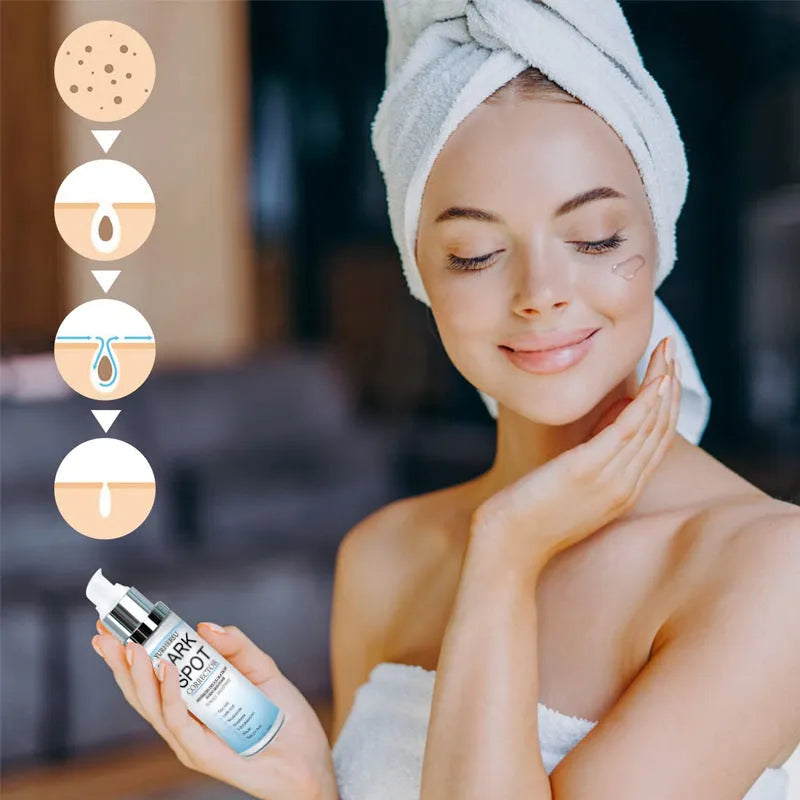 Bottle of spot lightening facial essence for brighter, tighter, moisturised skin