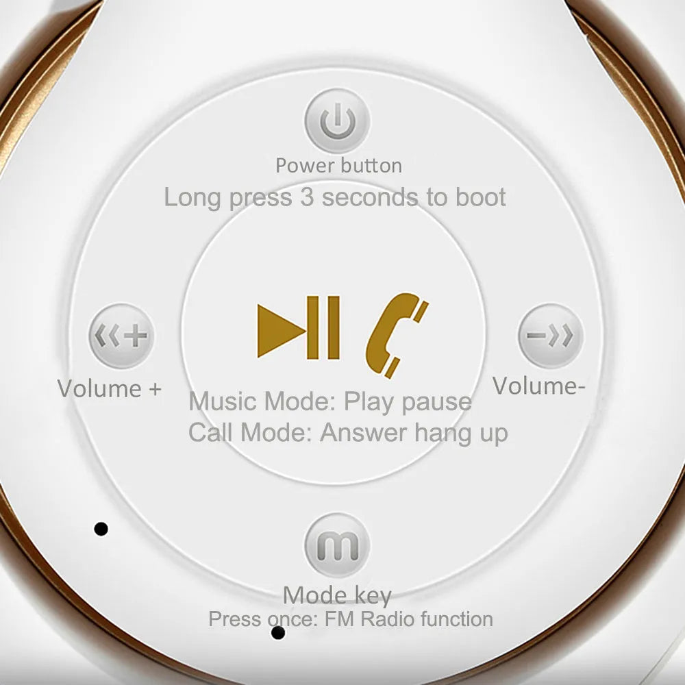 Wireless Bluetooth headset head-mounted design in Black with 10-metre range Bluetooth 4.2